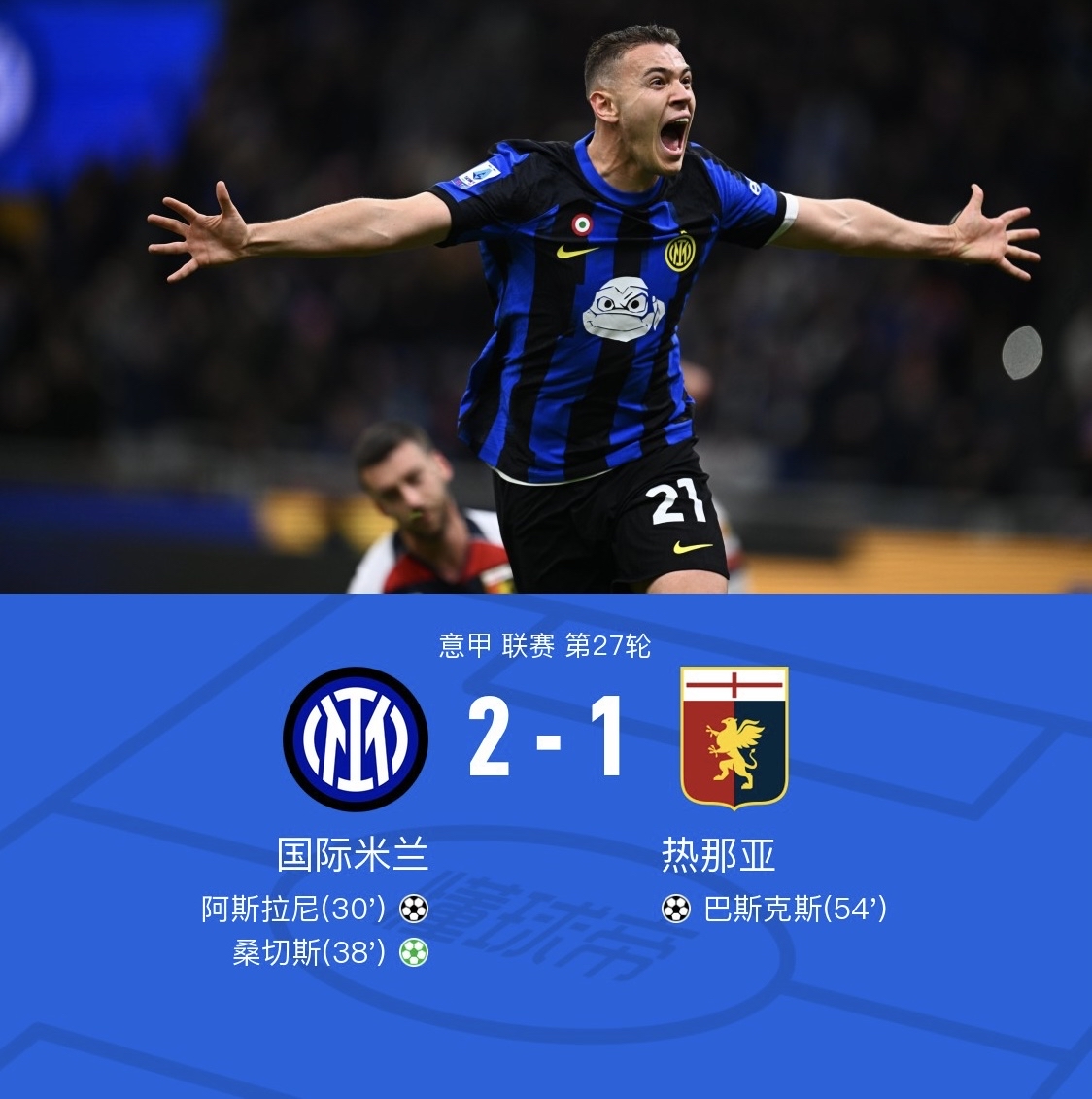 包含热那亚主场胜利，连续取得两连胜的词条