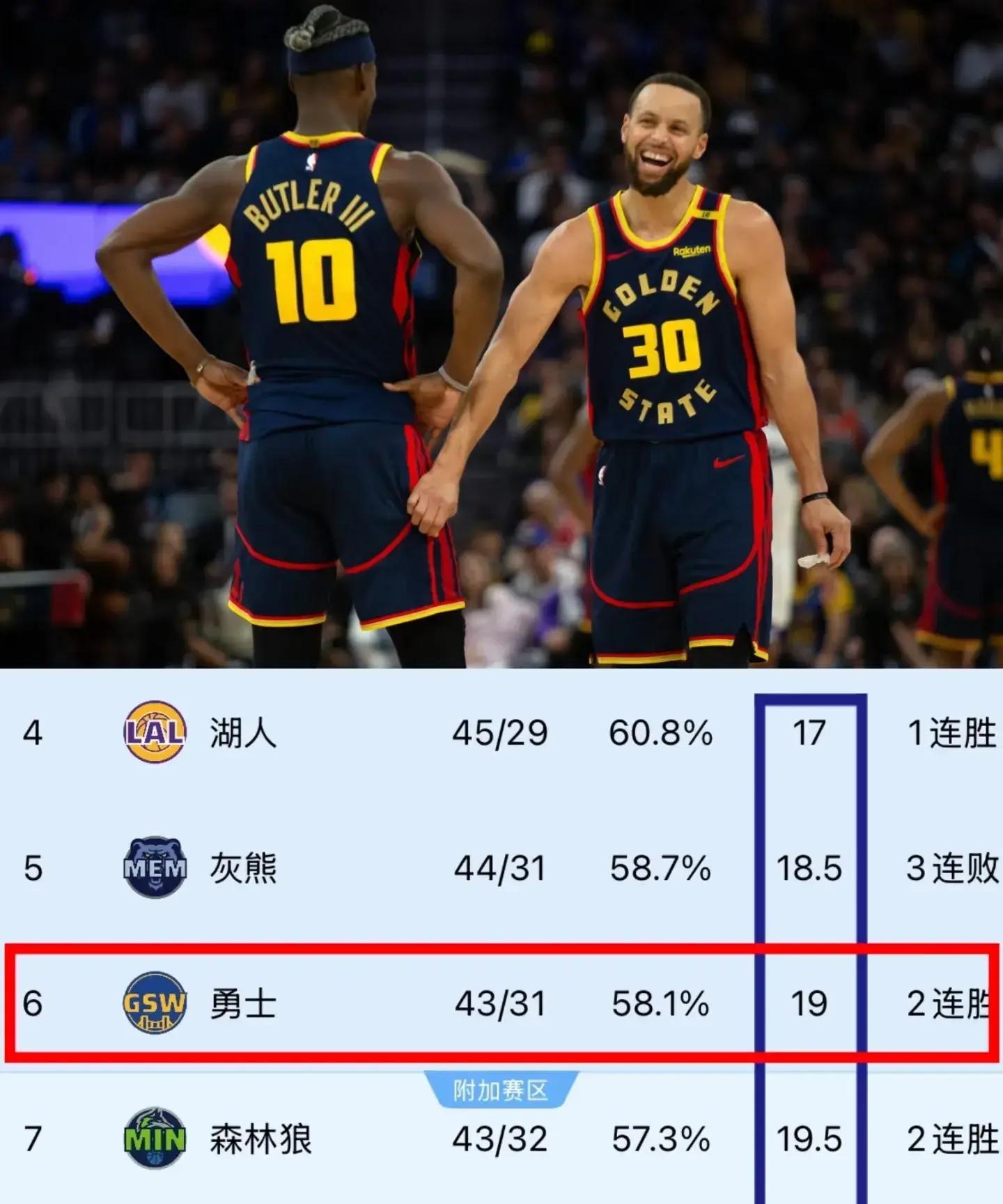 猛龙大胜灰熊,东部排名稳固第一的简单介绍 猛龙大胜灰熊,东部排名稳固第一的简单介绍